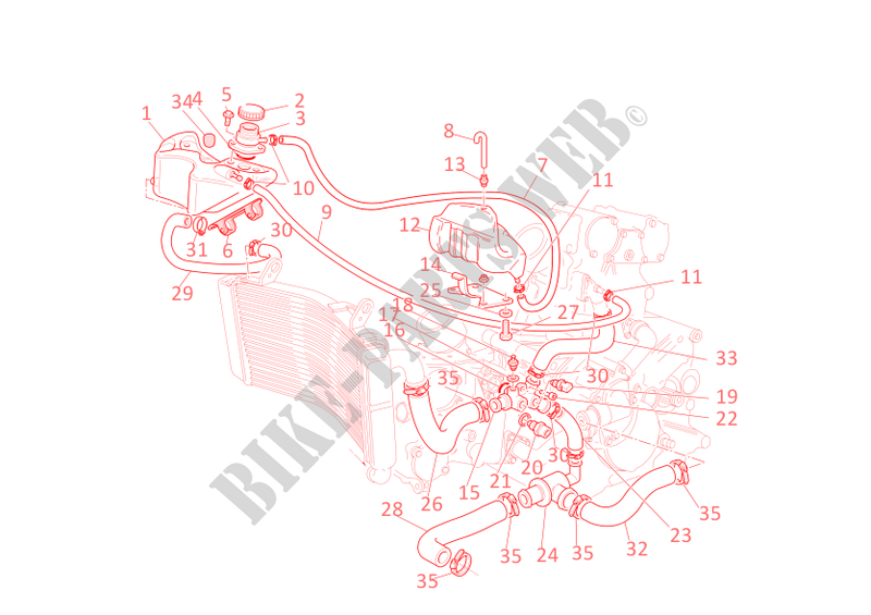 COOLING SYSTEM for Ducati 748 2003