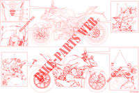 WARNING LABEL for Ducati Streetfighter V4 2023