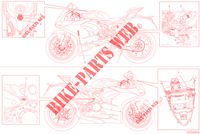 WARNING LABEL for Ducati PANIGALE V2 2023